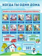 Стенд "Когда ты один дома" - fgospostavki.ru - Дмитров