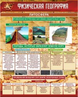Стенд "Физическая география. Литосфера" Вариант 1 - fgospostavki.ru - Дмитров