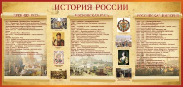 Стенд "История России" Вариант 2 - fgospostavki.ru - Дмитров