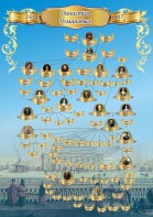 Стенд "Династия Романовых" Вариант 2 - fgospostavki.ru - Дмитров