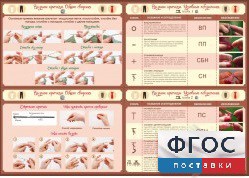 Стенд "Вязание крючком" - fgospostavki.ru - Дмитров