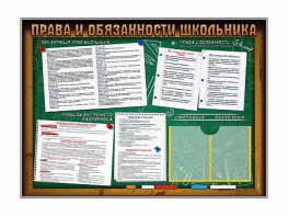 Стенд-уголок "Права и обязанности школьника" - fgospostavki.ru - Дмитров