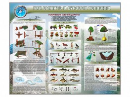 Стенд "Как выжить в суровых условиях" - fgospostavki.ru - Дмитров