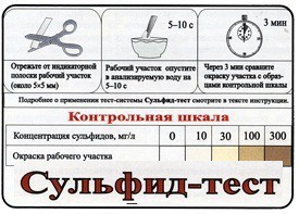 Тест-система «Сульфид-тест» - fgospostavki.ru - Дмитров