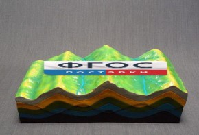 Модель "Строение земных складок и эволюций рельефа" - fgospostavki.ru - Дмитров