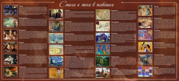Стенд "Стили и эпохи в живописи" Вариант 2 - fgospostavki.ru - Дмитров