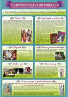 Стенд "История светской культуры" Вариант 2 - fgospostavki.ru - Дмитров