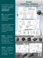 Стенд "Виды, разрезы, сечения" - fgospostavki.ru - Дмитров