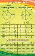 Стенд "Тригонометрия" Вариант 1 - fgospostavki.ru - Дмитров