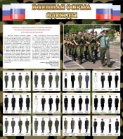 Стенд "Военная форма одежды (флаг РФ)" - fgospostavki.ru - Дмитров
