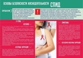 Стенд "Спид" - fgospostavki.ru - Дмитров