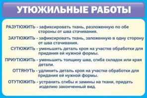 Стенд "Утюжильные работы" - fgospostavki.ru - Дмитров