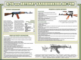 Стенд "Автомат Калашникова" - fgospostavki.ru - Дмитров