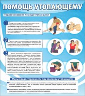 Стенд "Помощь утопающему" - fgospostavki.ru - Дмитров
