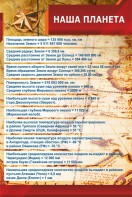Стенд "Наша планета" - fgospostavki.ru - Дмитров