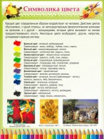 Стенд "Символика цвета" - fgospostavki.ru - Дмитров