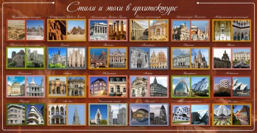 Стенд "Стили и эпохи в архитектуре" - fgospostavki.ru - Дмитров
