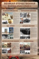 Стенд "Великая Отечественная война" (события) - fgospostavki.ru - Дмитров