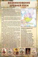 Стенд "Возникновение древней Руси" - fgospostavki.ru - Дмитров