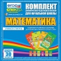 Динамические раздаточные пособия. Математика (карточки). Комплект разрезных карточек для тренировки устного счета. - fgospostavki.ru - Дмитров