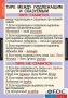 Комплект таблиц. Русский язык. Основные правила орфографии и пунктуации - fgospostavki.ru - Дмитров