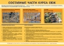 Комплект плакатов "Основы безопасности жизнедеятельности" - fgospostavki.ru - Дмитров