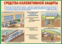 Комплект плакатов "Защитные сооружения ГО" (без обложки) - fgospostavki.ru - Дмитров