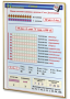 Плакаты по математике 1-4 классы. Для оформления кабинета. - fgospostavki.ru - Дмитров