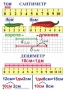Комплект таблиц по математике для начальной школы. Математика 1 класс - fgospostavki.ru - Дмитров