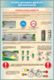 Комплект стендов "Правила дорожного движения для школьников" (5 шт.) - fgospostavki.ru - Дмитров